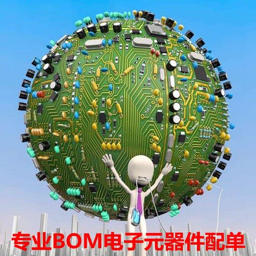 深圳電子元器件產業 218件商品背后的供應鏈活力與創新生態